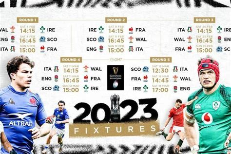 sei nazioni rugby calendario
